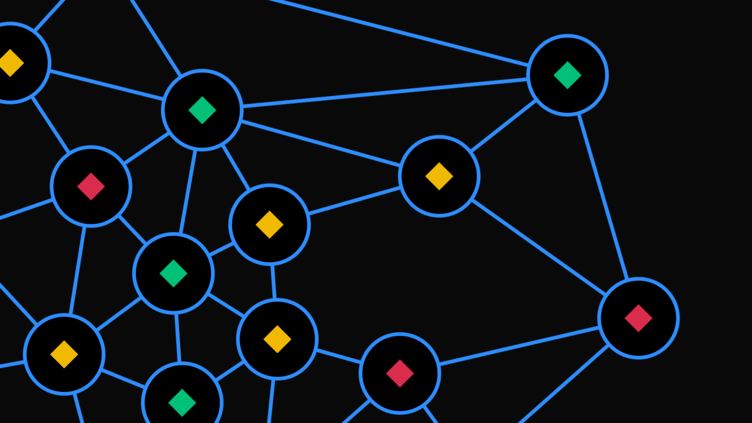 What is a Decentralized Autonomous Organization (DAO)?
